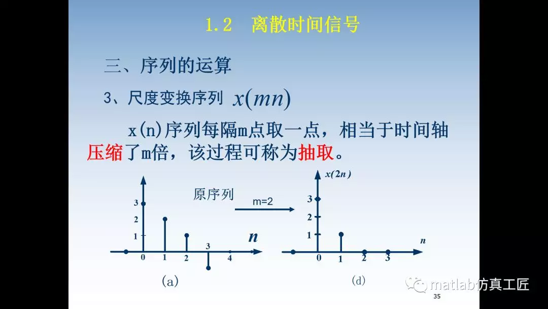 数字信号处理 第一章 离散时间信号和系统（3）的图7
